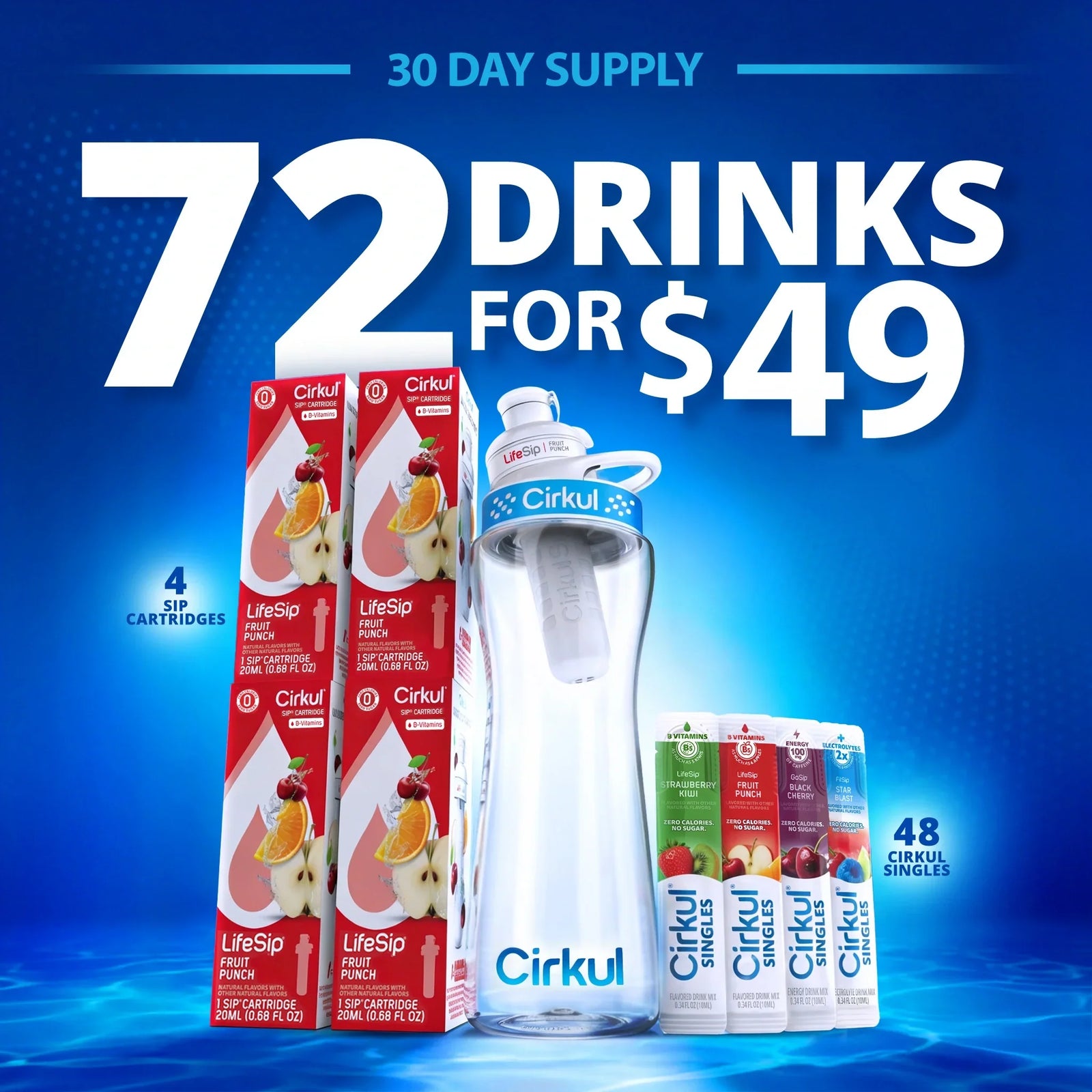 30 Day Supply